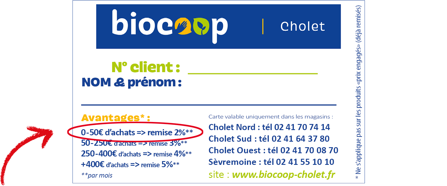 Du changement dans les remises fidélité ! Du changement dans les remises fidélité !