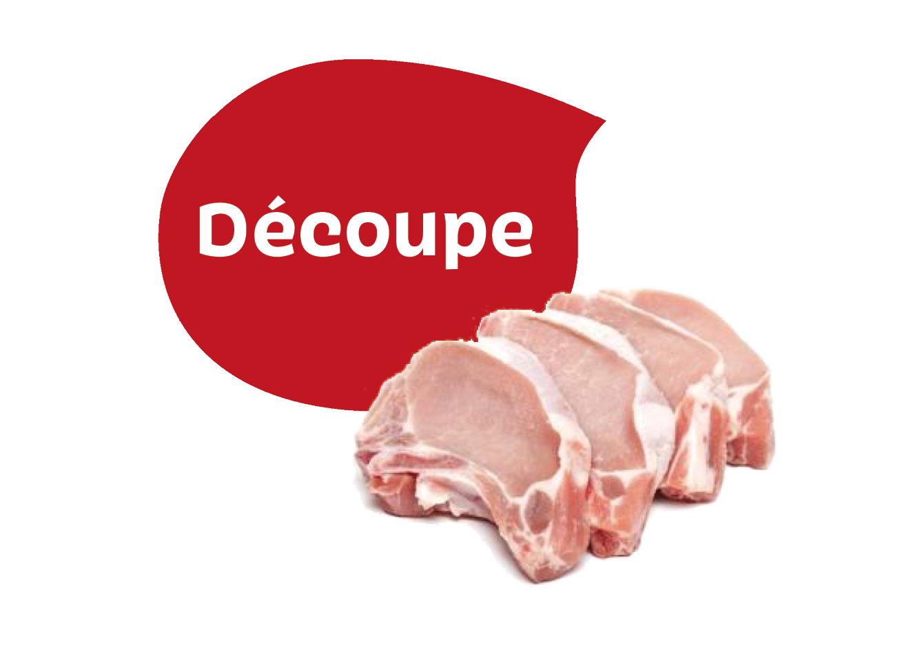 Viande de porc - Tarif de gros Viande de porc - Tarif de gros